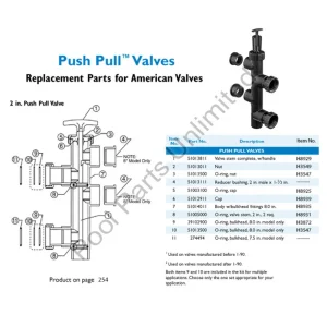 AMERICAN PUSH/PULL VALVE 2 ABS COATED BRASS #263052 (Replaces #50290211)