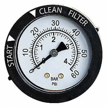 Blue Torrent Back Mount Pressure Gauge