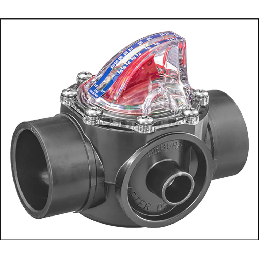FlowVis Flow Meter Model #FV-3