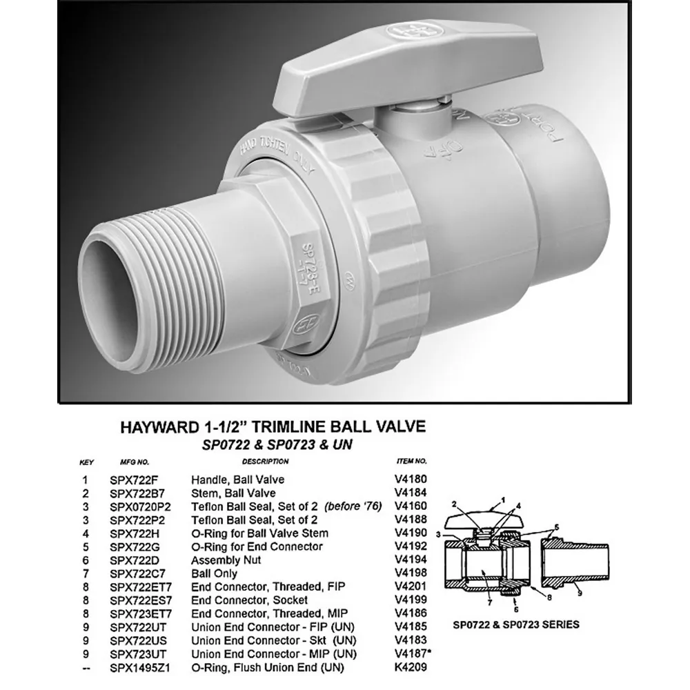 Hayward 1-1/2″ MPT X 1-1/2″ SKT ABS Ball Valve (#SP0723S)