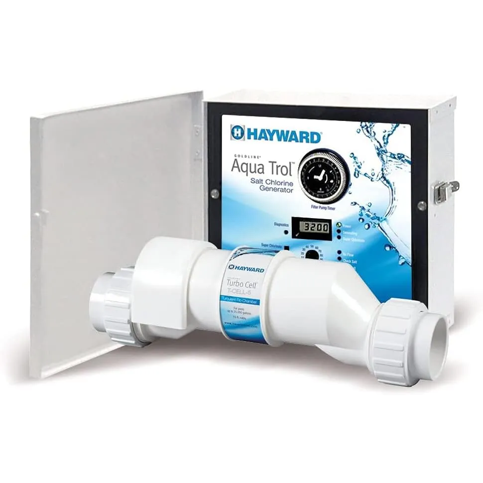 Hayward AquaTrol Return Jet Fittings, Twist Lock – W3AQ-TROL-RJ-TL