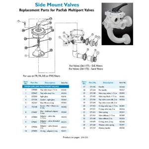 PAC FAB 1-1/2″ MULTIPORT VALVE KIT FOR DE #26-1177
