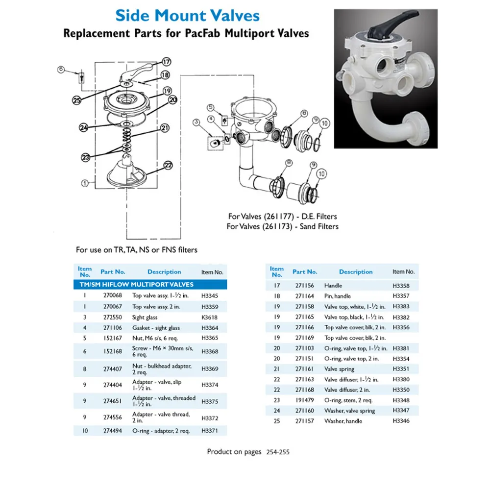PAC FAB 1-1/2″ MULTIPORT VALVE KIT FOR DE #26-1177