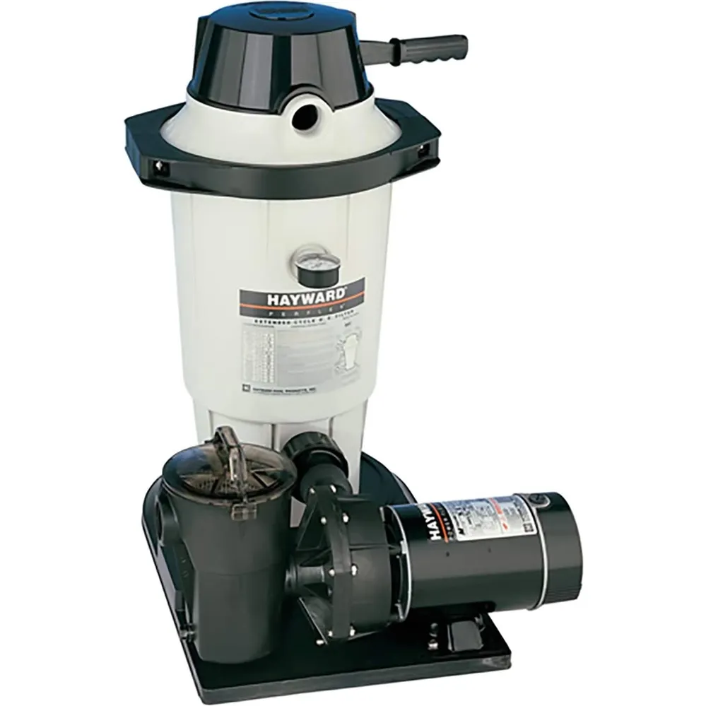 Perflex® Systems