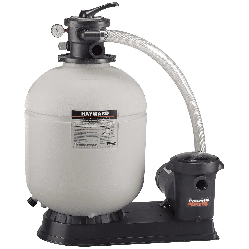 ProSeries Systems