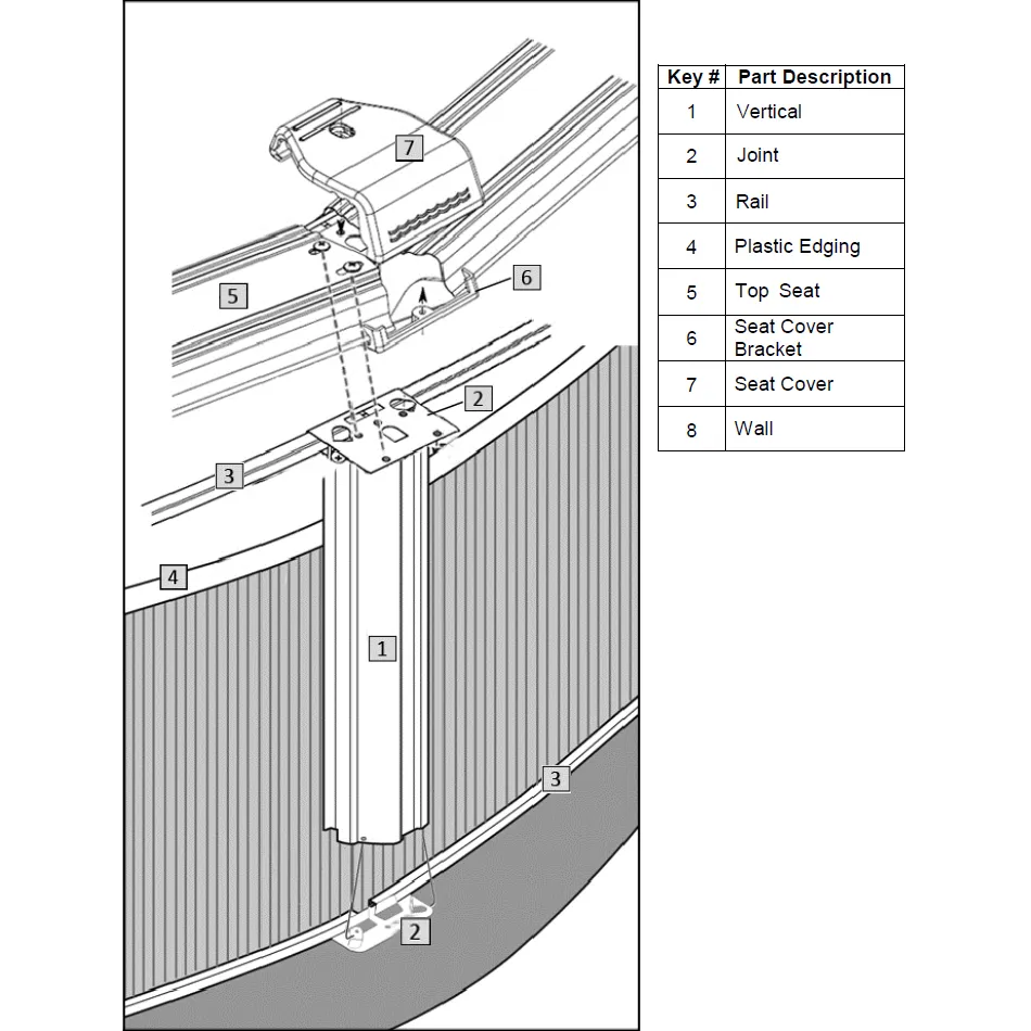 Rail – 7/8″ – Please Measure Rail to Confirm Size